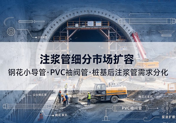 阿鲁科尔沁旗注浆管细分市场扩容，隧道钢花小导管、PVC 袖阀管、桩基后注浆管需求分化